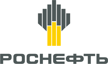 НК Роснефть НК Роснефть